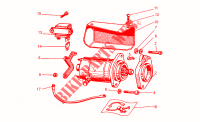 Bendix starter motor voor MOTO GUZZI V 35 Acc. Elettronica 1980