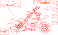 Decal and plate set voor MOTO GUZZI V7 Classic 2012