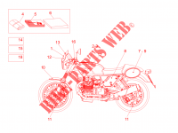 Decal and plate set voor MOTO GUZZI V7 Racer 2014